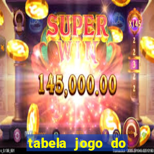 tabela jogo do bicho valores milhar e centena