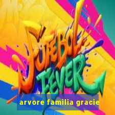 arvore familia gracie